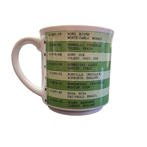 VTG Boynton Christmas Santa Computer Coffee Mug Hieronymous Bosch Art Museum - Picture 5 of 5